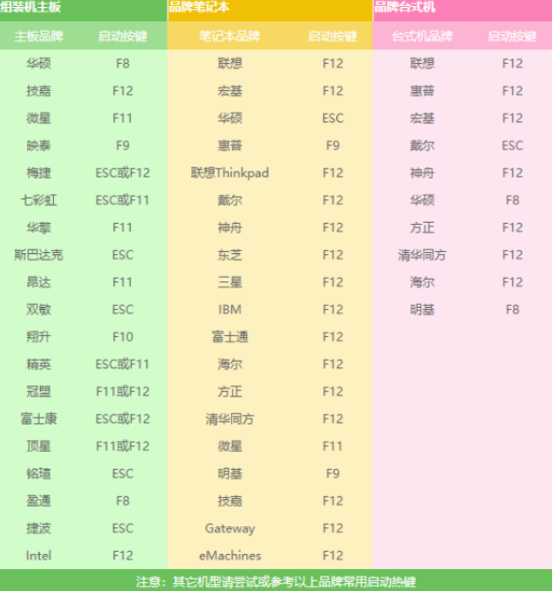 電腦