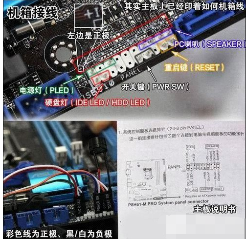 組裝電腦 組裝電腦