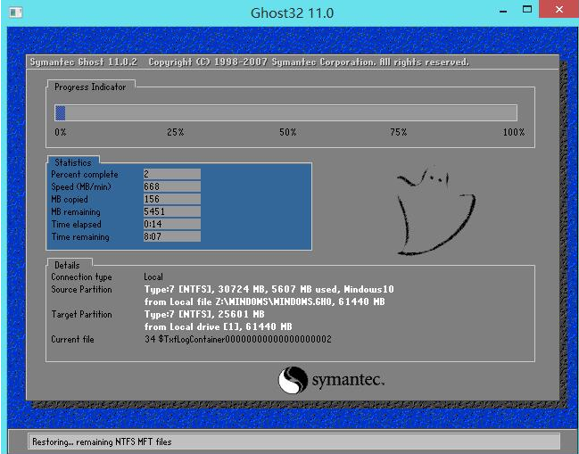 安裝系統 安裝系統