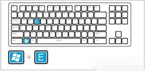 功能技巧 功能技巧