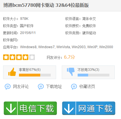 網卡驅動 網卡驅動