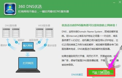 打開網頁 打開網頁